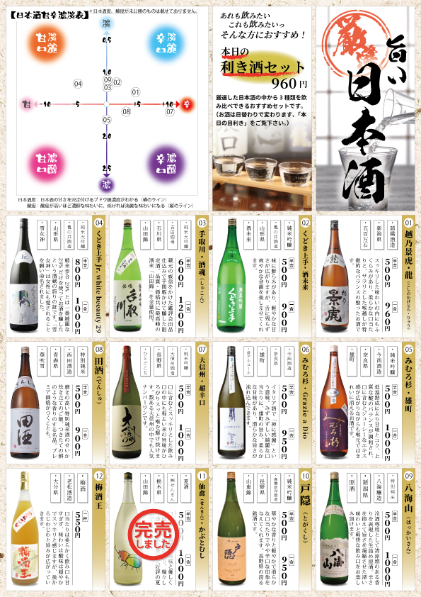 日本酒リスト