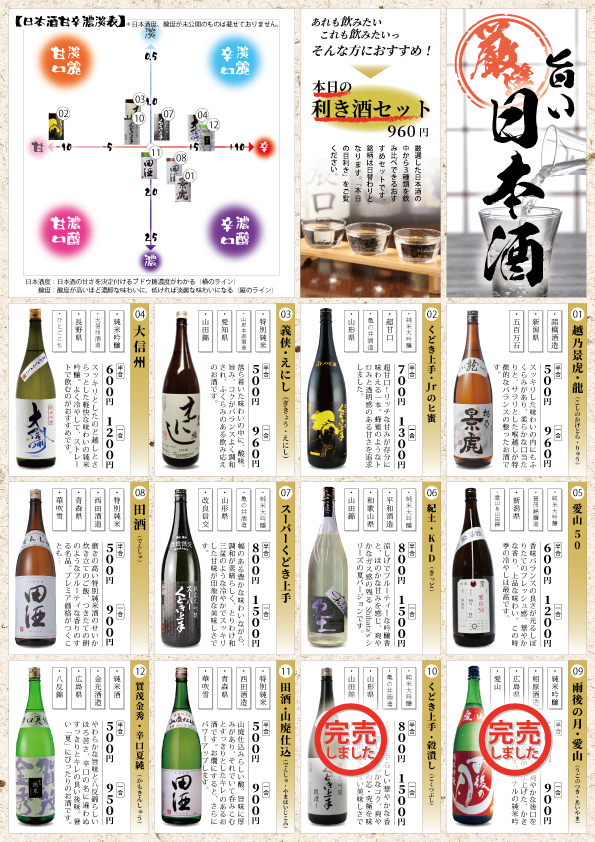 日本酒リスト201907